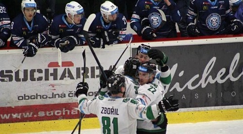 Regionálne derby tabuľkových susedov pre Nové Zámky, Nitra naprázdno