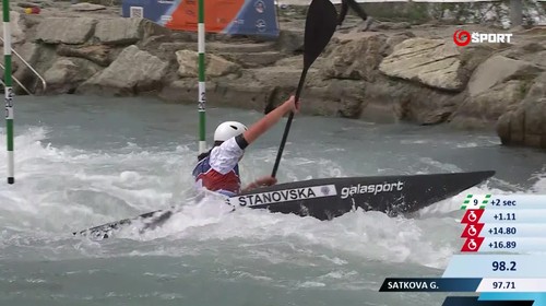 SP v Ivrei: Semifinále v kajaku pre Slovensko úspešné nebolo