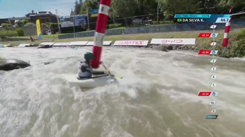 Paňková a Egyházy postúpili,  finále SP vo vodnom slalome naživo na JOJ ŠPORT