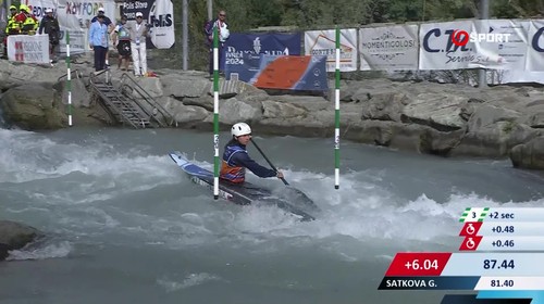 SP v Ivrei: Dve Slovenky vo finále C1