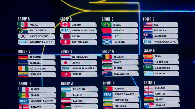 Žreb MS 2026: Slováci v prípade účasti v D-skupine proti domácim USA