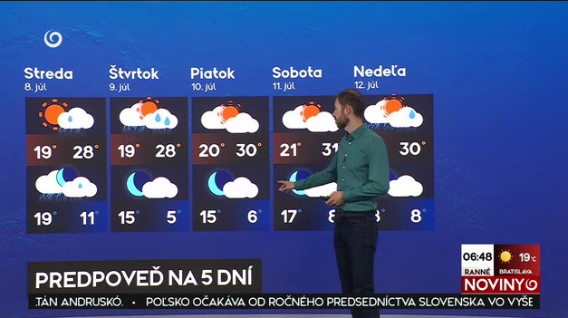 Počasie s Danielom CIBULOM