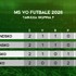 Futbalové momentum: Futbalový šampionát pokračuje
