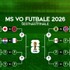 Futbalové momentum: Boj o postup do osemfinále