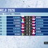 Milujeme presilovky: Cesta a budúcnosť Slovenska