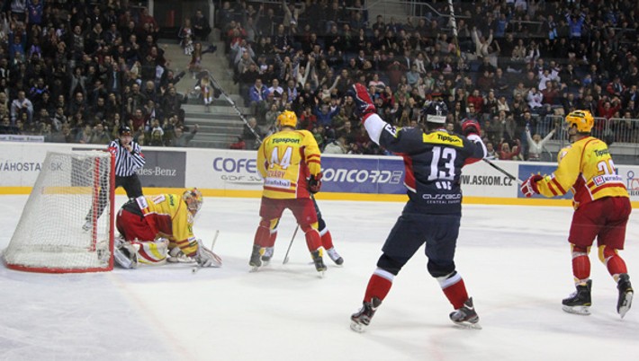 Novinky Tipos Extraliga Hokej Huste Tv Najnovsie Sportove Spravy