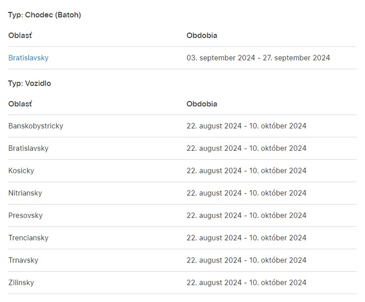 Apple Maps na Slovensku