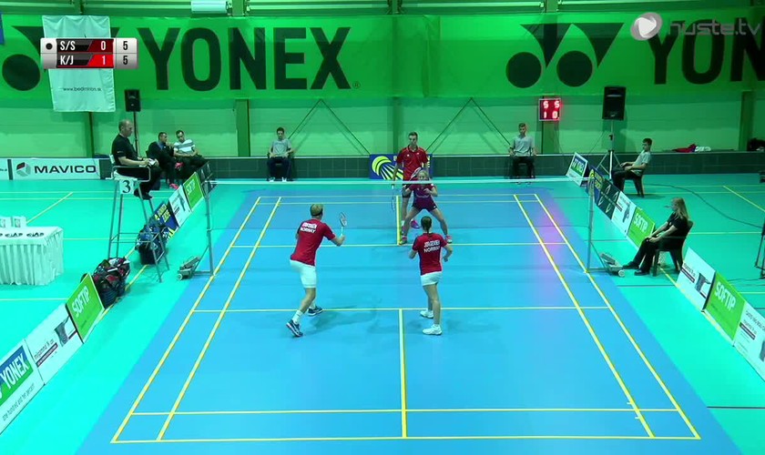 Smilowski/Swierczynska - Kristensen/Jorgensen