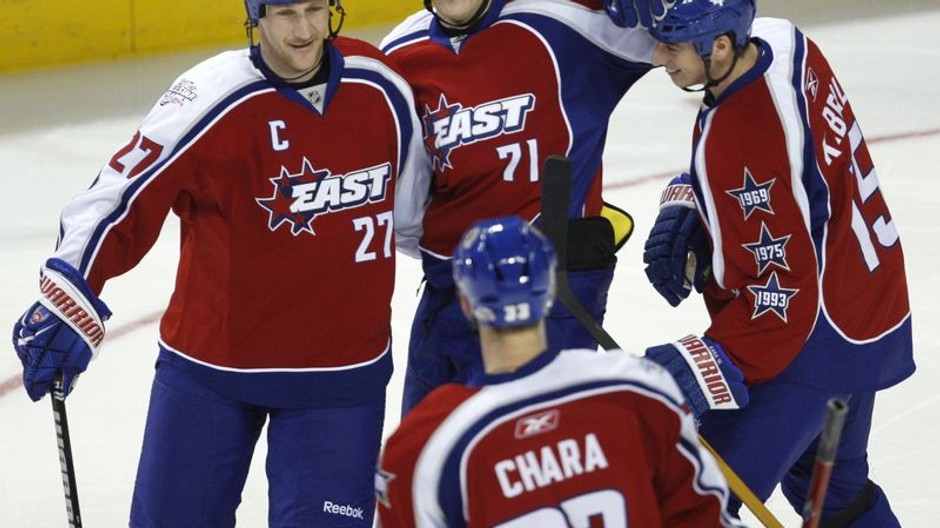 Chára v tíme hviezd EAST