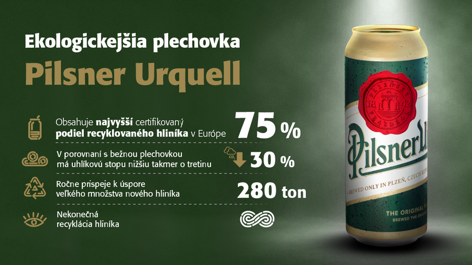 PR_ Ekologickejsia_plechovka