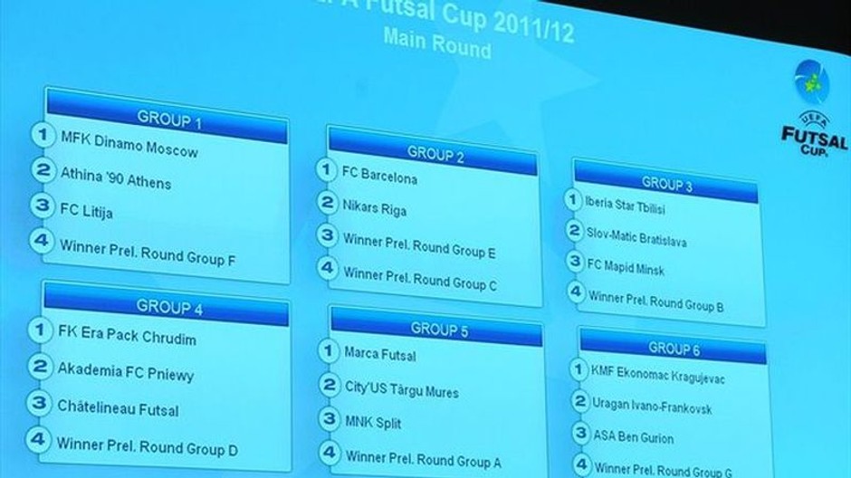 futsal main round