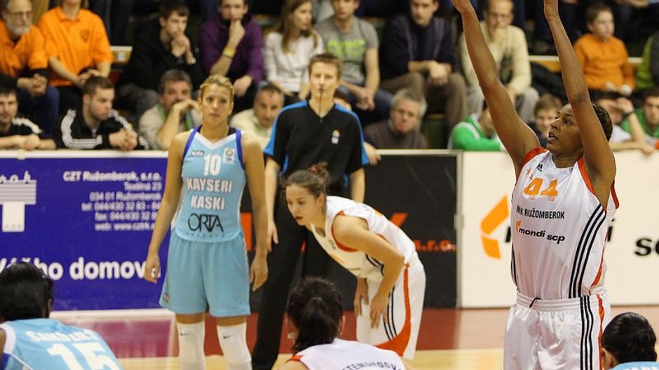 Ružomberok-Kayseri Kaski spor