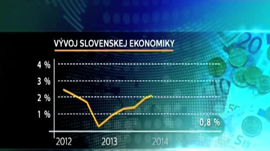 Slovenská ekonomika sa oživila, rástla viac ako o 3 percentá