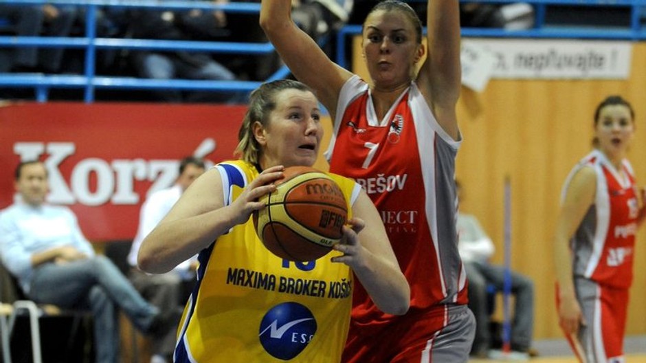 Košice, Kováčová, Basketbal