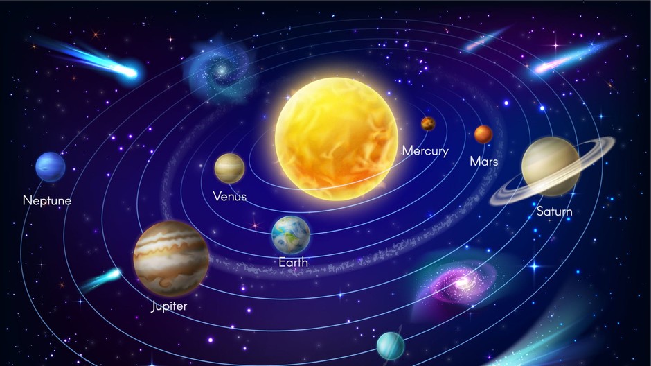 Solar system