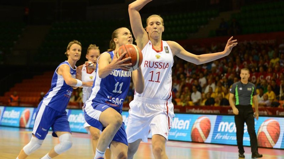 ME basketbal SR-Rusko