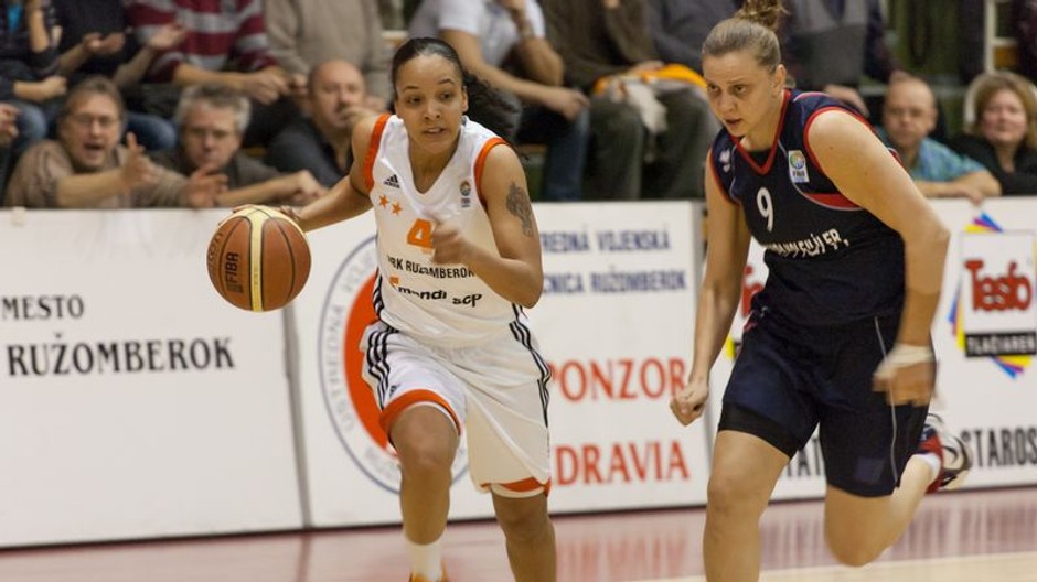 MBK Ružomberok -Optimum Ted Ankara