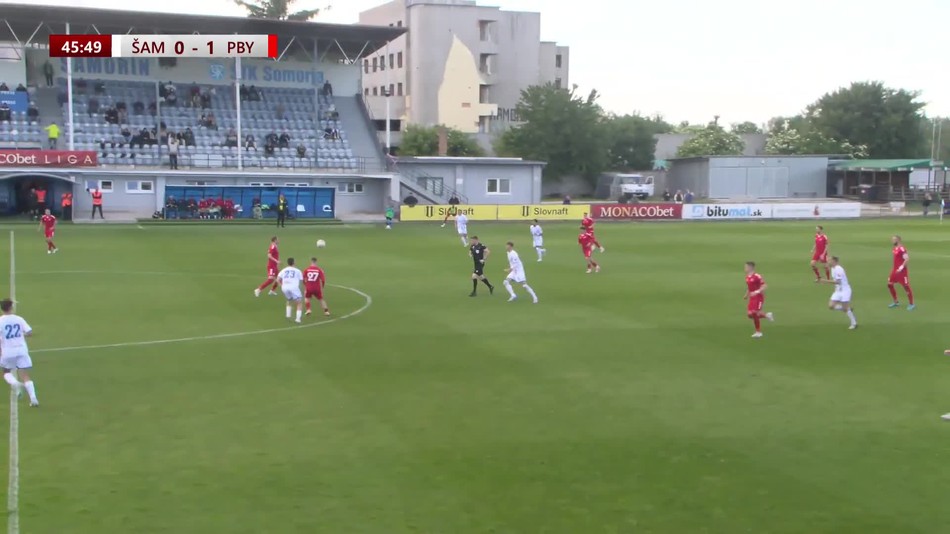 FC ŠTK 1914 Šamorín - MŠK Považská Bystrica