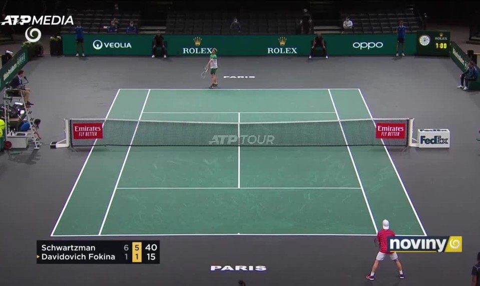 Čo nové v športe?