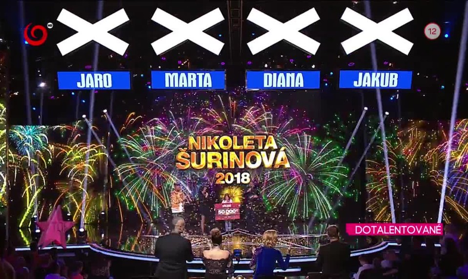 DOTALENTOVANÉ