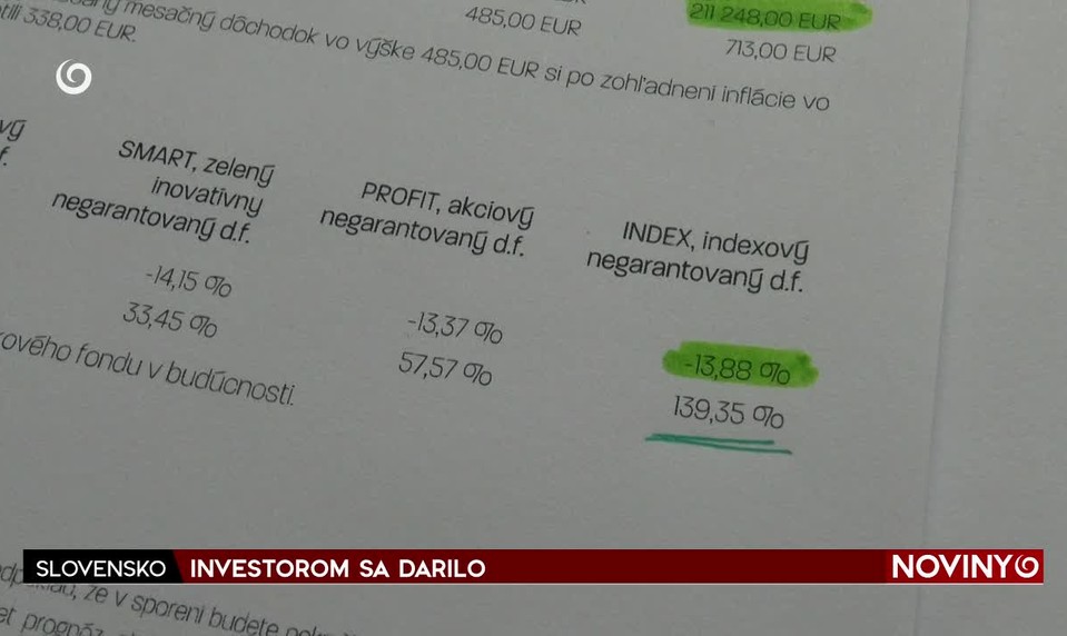 INVESTOROM SA DARILO