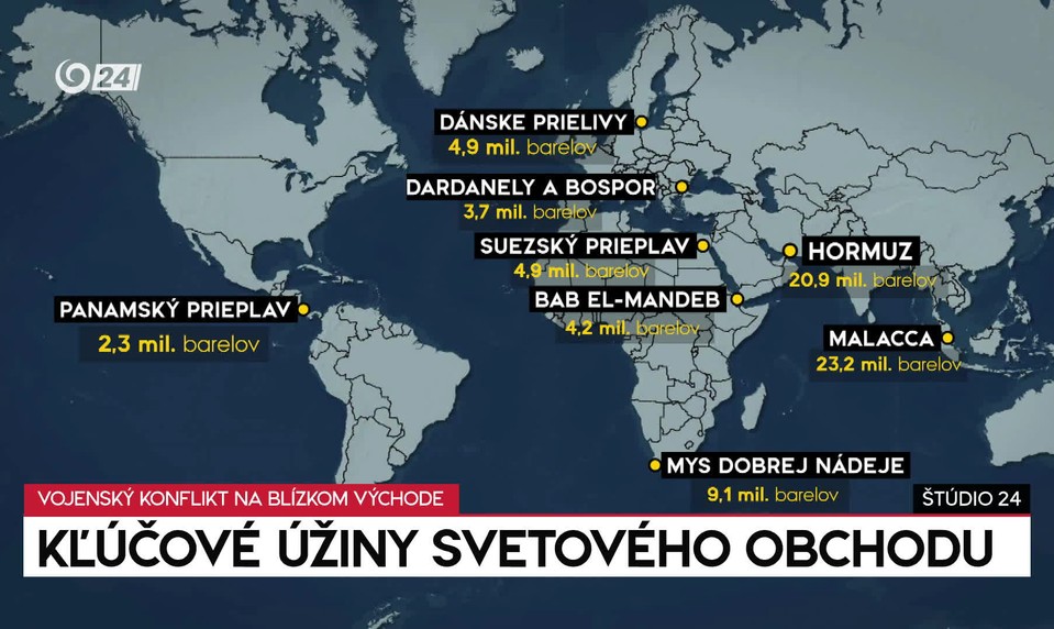 Štúdio 24: Kľúčové úžiny svetového obchodu