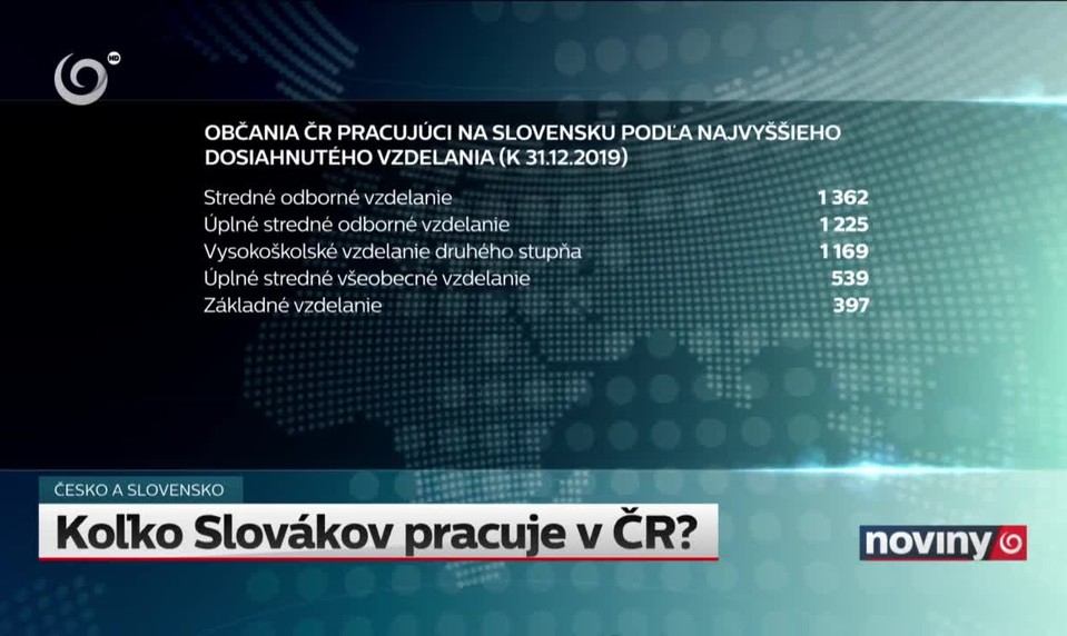 Koľko Slovákov pracuje v ČR?