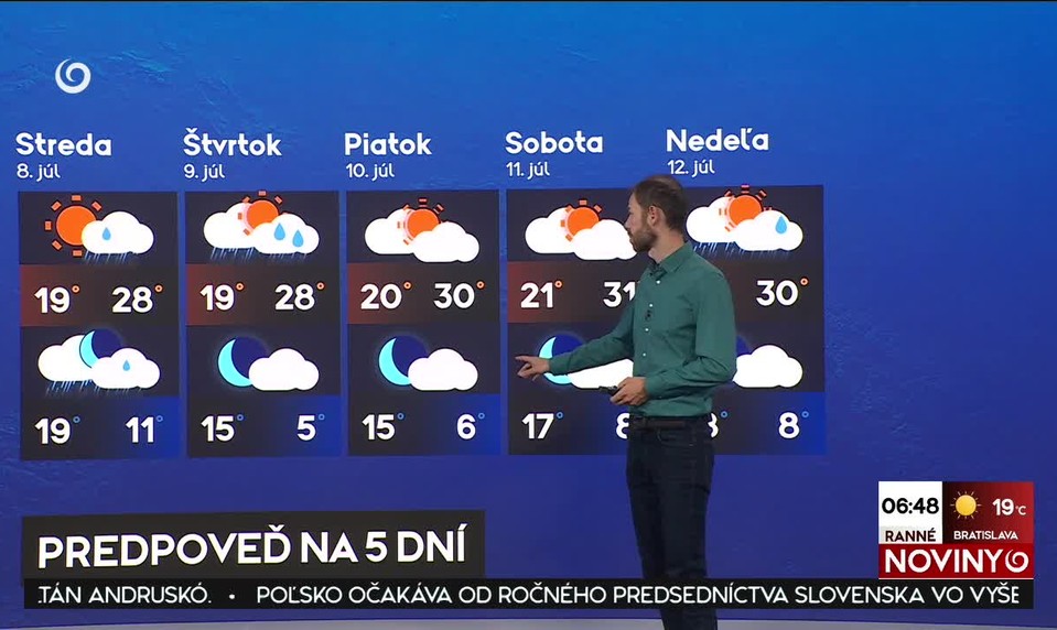 Počasie s Danielom CIBULOM