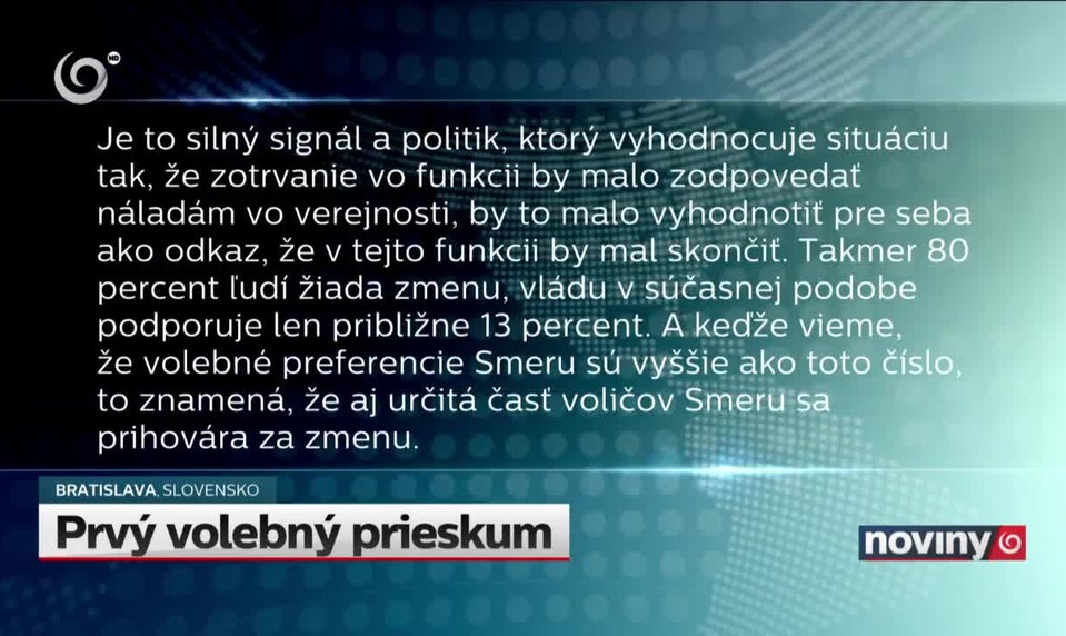 Prvý volebný prieskum