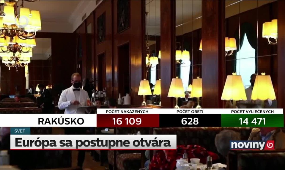 Európa sa postupne otvára