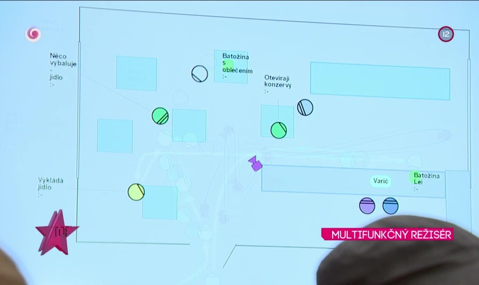 MULTIFUNKČNÝ REŽISÉR
