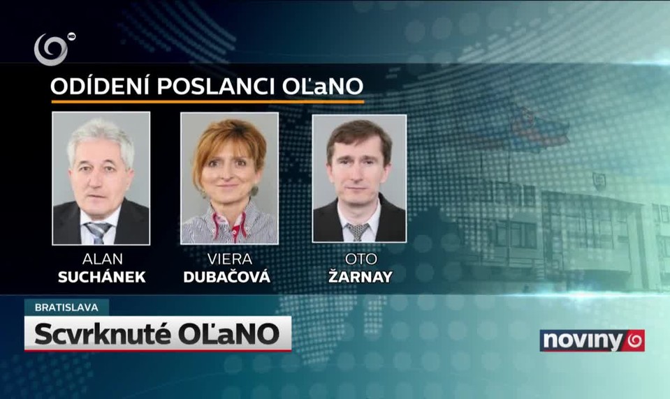 Scvrknuté OĽaNO