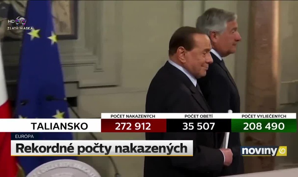 Rekordné počty nakazených