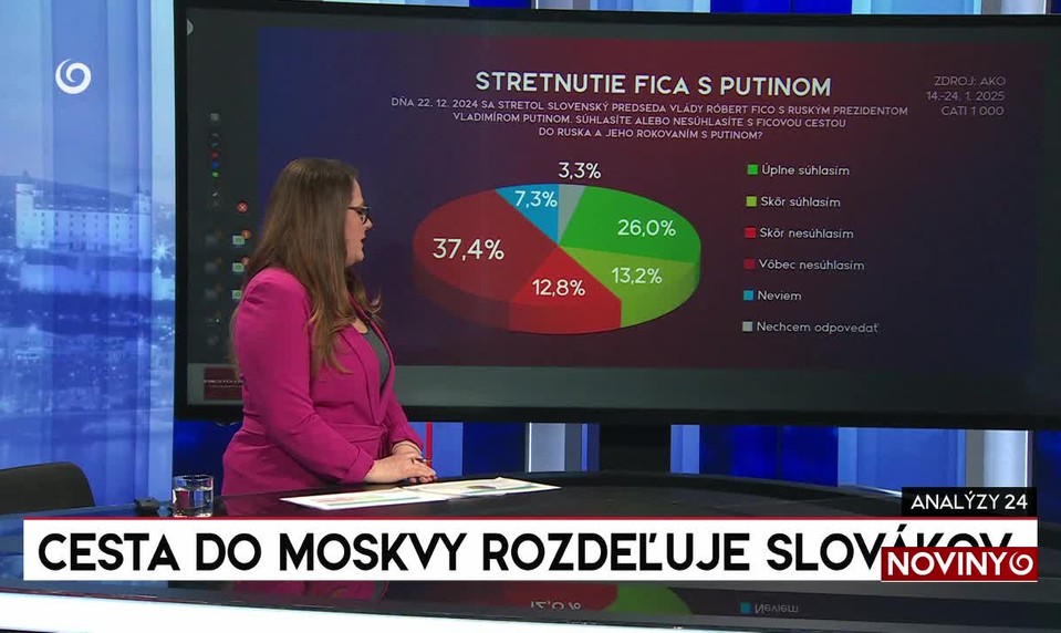 AKO SA STAŤ SPISOVATEĽOM?
