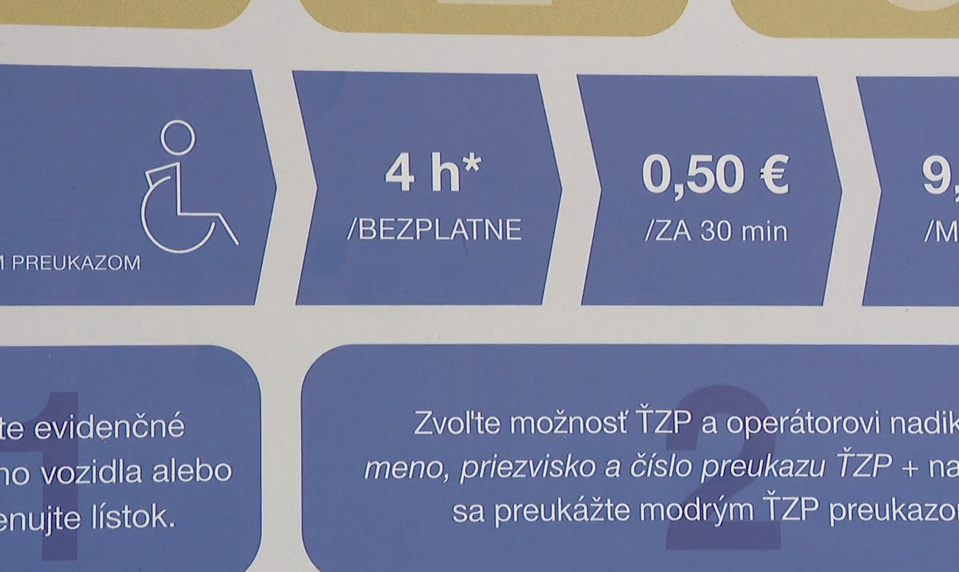 Na spoplatené parkovanie pri návšteve nemocnice si Slováci museli zvyknúť. Inak to zrejme nebude ani v budúcnosti