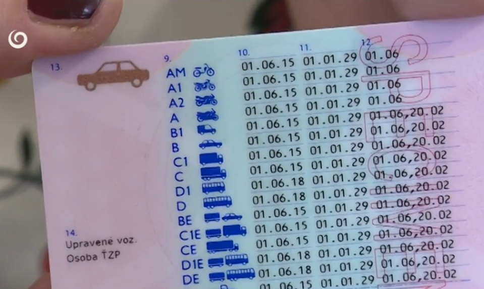 Pozor na platnosť dokladov k autu. Polícia v prípade ich neplatnosti koná nekompromisne