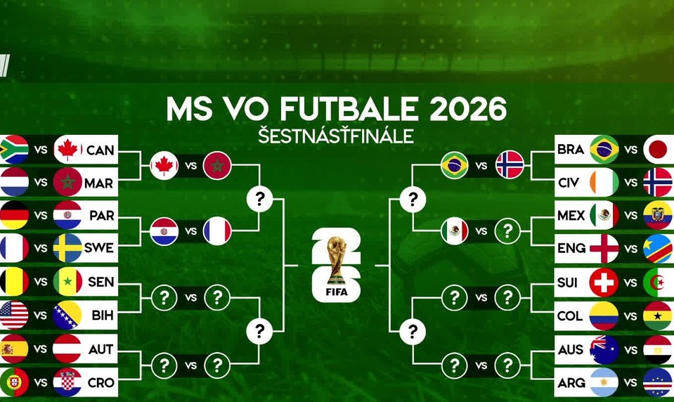 Futbalové momentum: Boj o postup do osemfinále