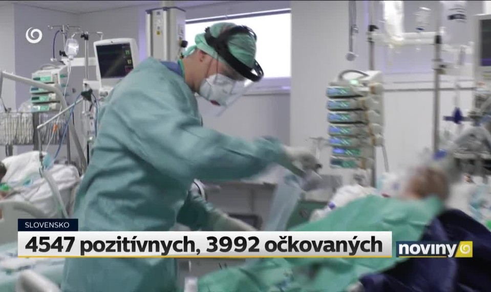 4547 pozitívnych, 3992 očkovaných