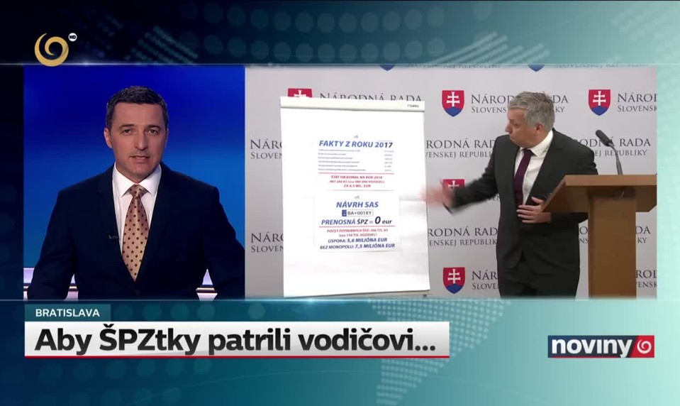 Aby ŠPZtky patrili vodičovi...