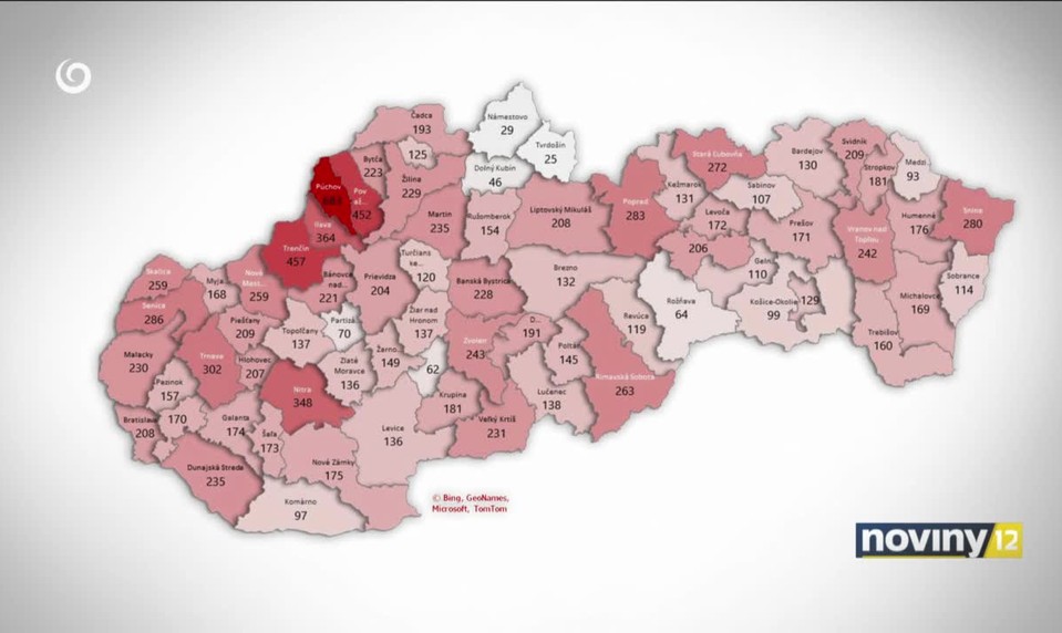 "Covidová" štatistika v praxi