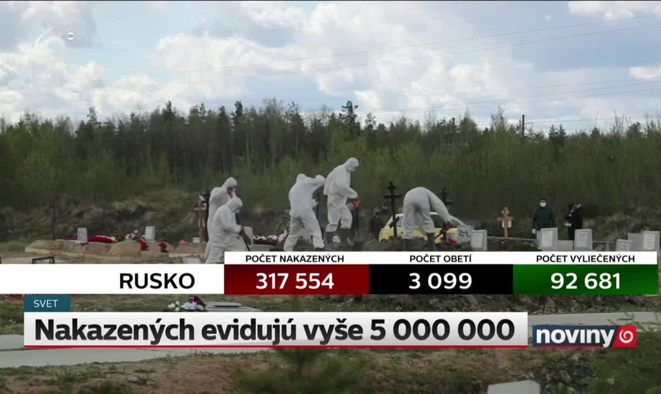Nakazených evidujú vyše 5 000 000