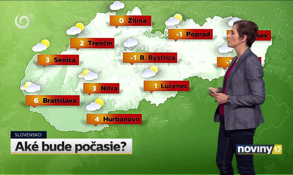 Aké bude počasie?