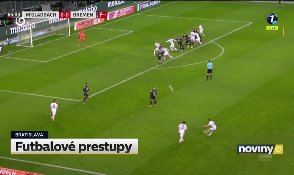 Futbalové prestupy