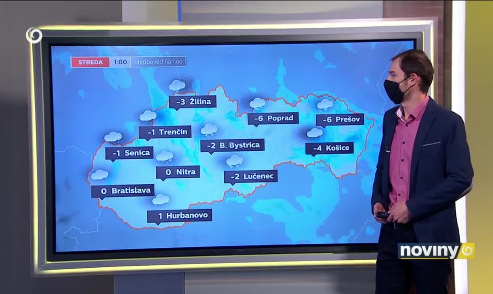 Predpoveď počasia