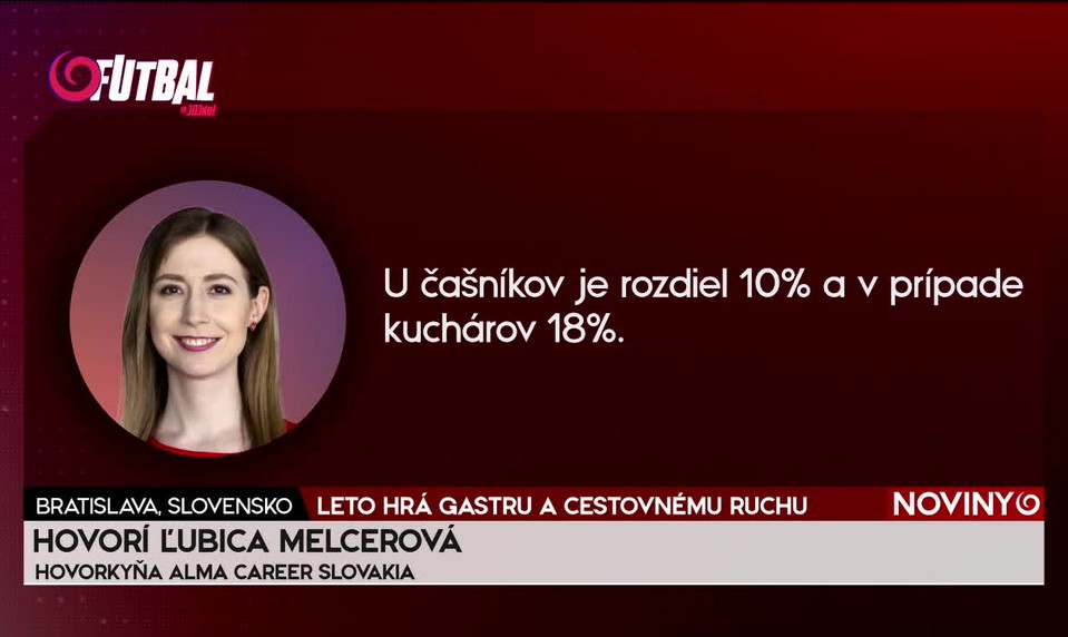 LETO HRÁ GASTRU A CESTOVNÉMU RUCHU