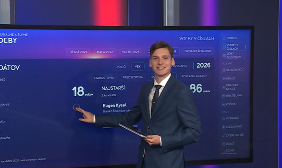 Od včelára, lodného kapitána až po 22 Gáborov: Pozrite si zaujímavosti o volebných kandidátoch
