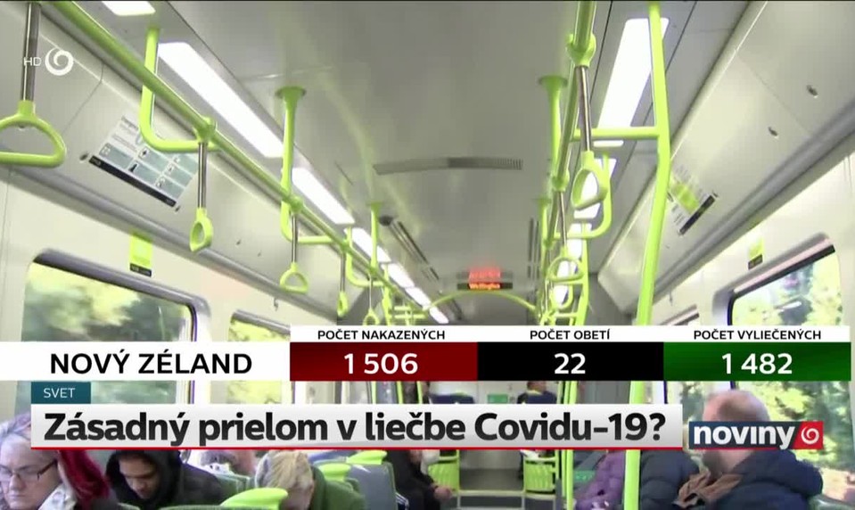 Zásadný prielom v liečbe Covidu-19?