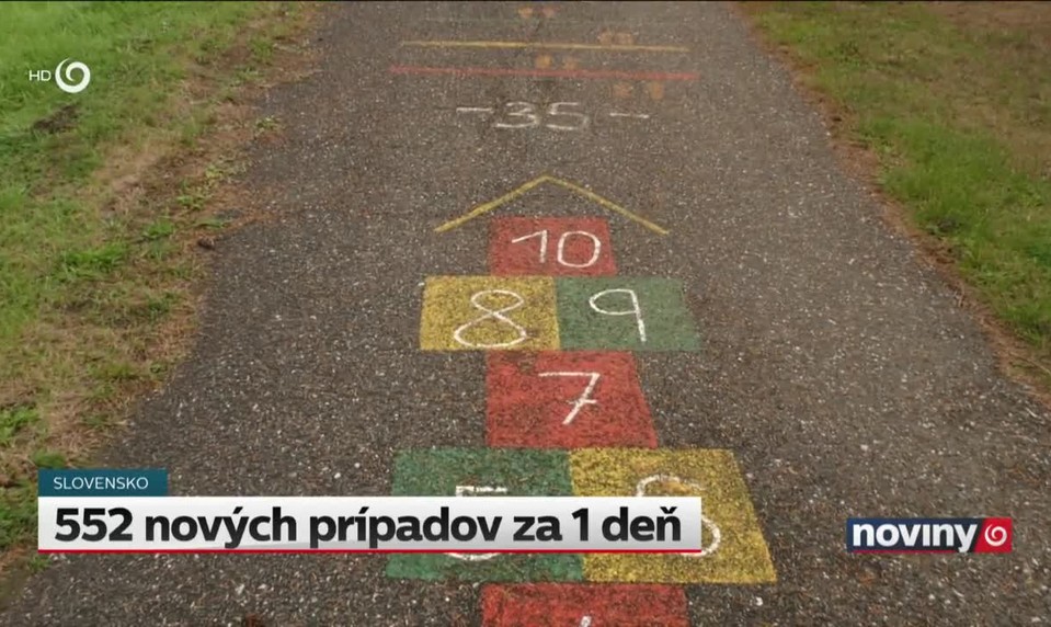 552 nových prípadov za 1 deň