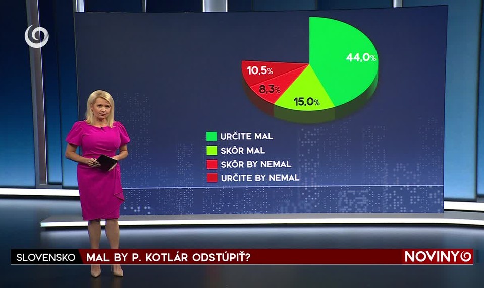 MAL BY P. KOTLÁR ODSTÚPIŤ?
