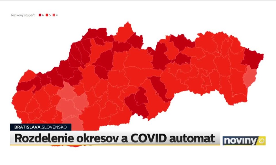 Rozdelenie okresov a COVID automat